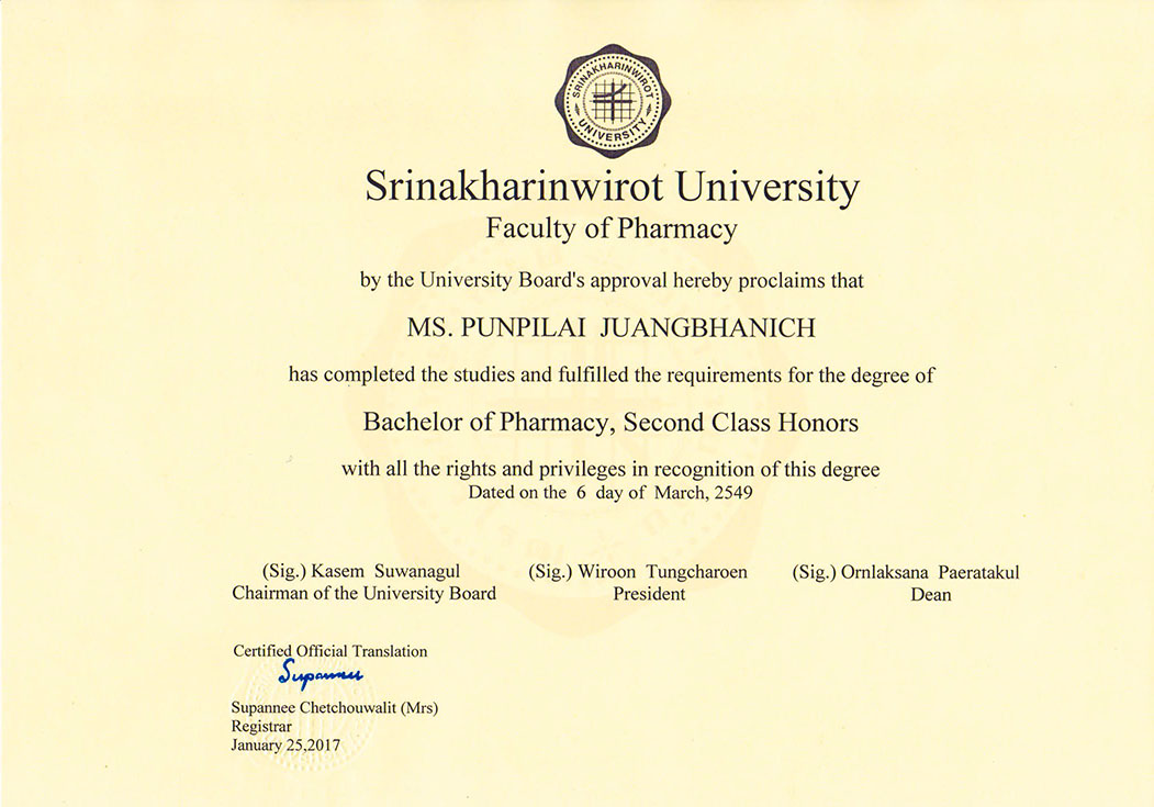 Bachelor's Degree Pharmacy